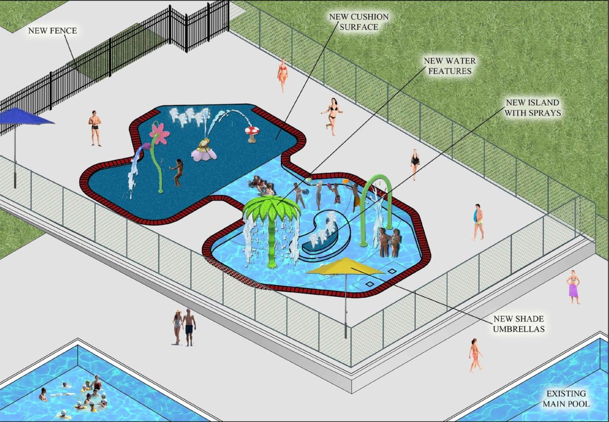 ‘Splash Zone’ to be built at Carmichaels pool ObserverReporter